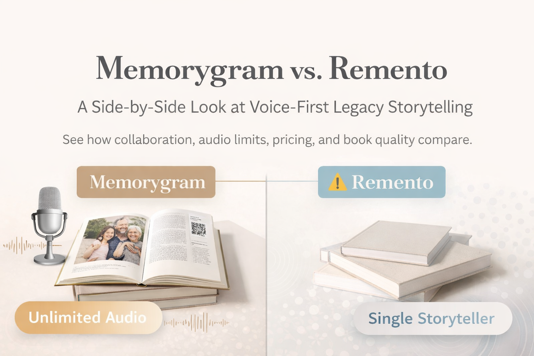 Memorygram vs. Remento: A Clear Comparison for Preserving Life Stories (April 2026)
