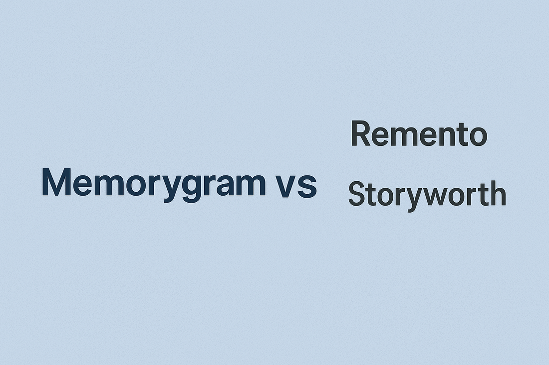 No Subscriptions, No Surprises: Why Memorygram’s Honest Pricing Wins